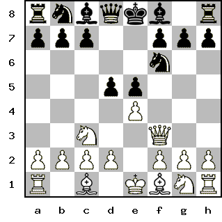 Кликни, чтобы скопировать код