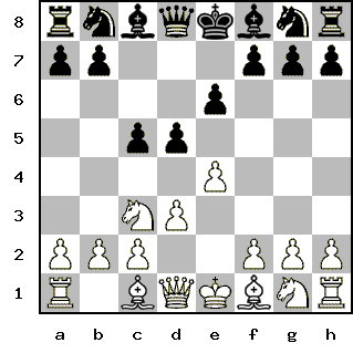 Кликни, чтобы скопировать код