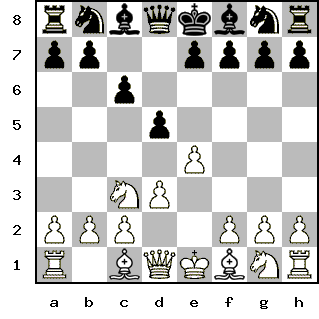 Кликни, чтобы скопировать код