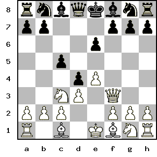 Кликни, чтобы скопировать код