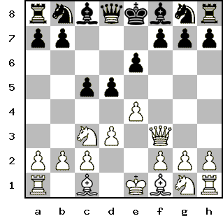 Кликни, чтобы скопировать код