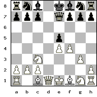 Кликни, чтобы скопировать код