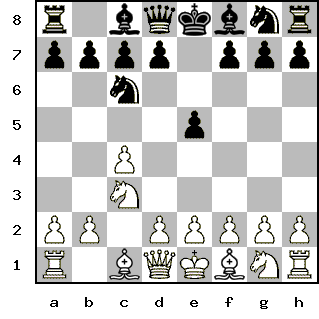 Кликни, чтобы скопировать код