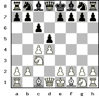 Кликни, чтобы скопировать код