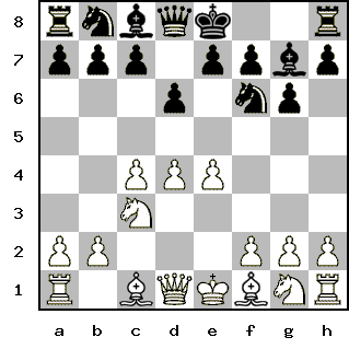 Кликни, чтобы скопировать код