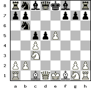 Кликни, чтобы скопировать код