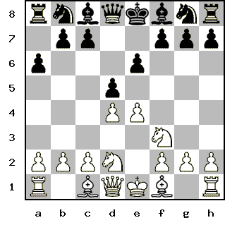 Кликни, чтобы скопировать код