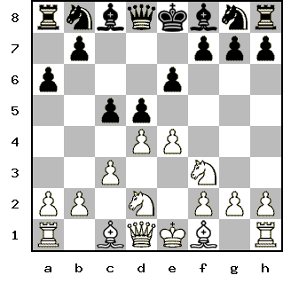 Кликни, чтобы скопировать код