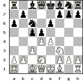 Кликни, чтобы скопировать код