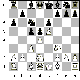 Кликни, чтобы скопировать код