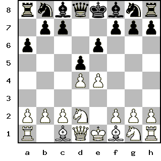 Кликни, чтобы скопировать код