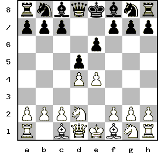 Кликни, чтобы скопировать код