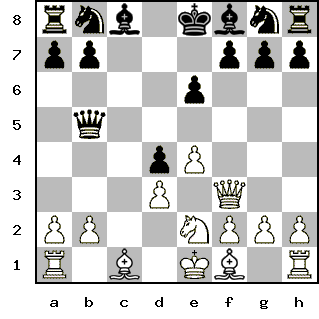 Кликни, чтобы скопировать код