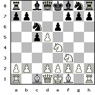 Кликни, чтобы скопировать код