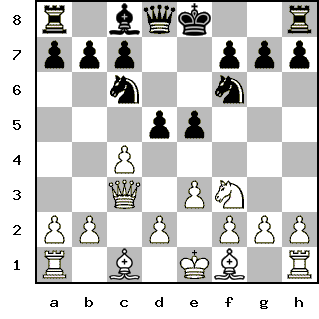 Кликни, чтобы скопировать код