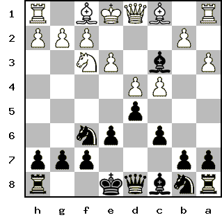 Кликни, чтобы скопировать код