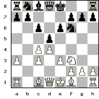 Кликни, чтобы скопировать код