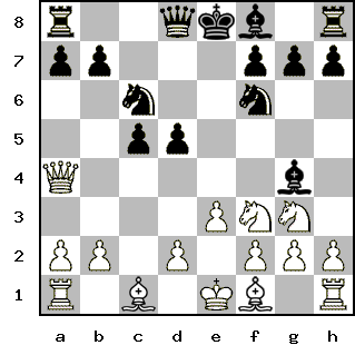 Кликни, чтобы скопировать код