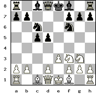 Кликни, чтобы скопировать код