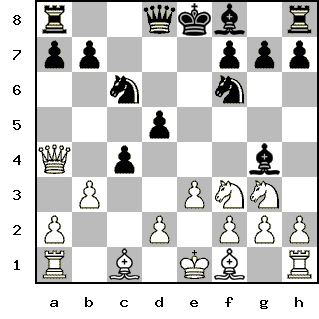 Кликни, чтобы скопировать код