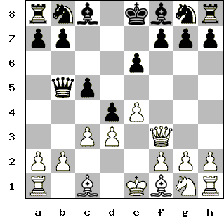 Кликни, чтобы скопировать код