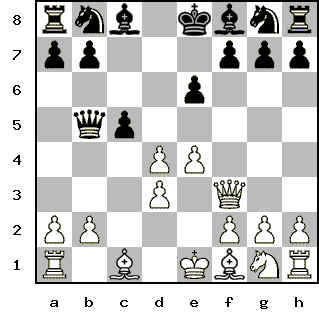 Кликни, чтобы скопировать код