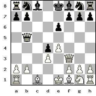 Кликни, чтобы скопировать код