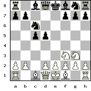 Кликни, чтобы скопировать код