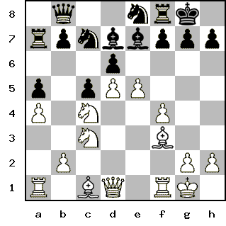 Кликни, чтобы скопировать код