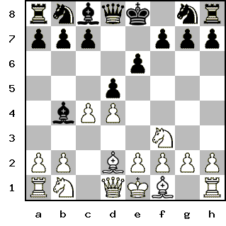 Кликни, чтобы скопировать код