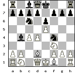 Кликни, чтобы скопировать код