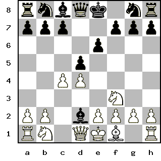 Кликни, чтобы скопировать код