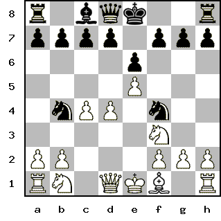 Кликни, чтобы скопировать код