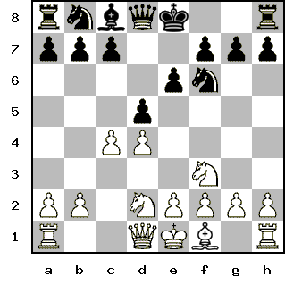 Кликни, чтобы скопировать код