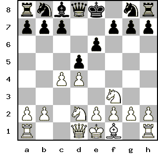 Кликни, чтобы скопировать код