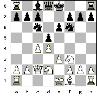 Кликни, чтобы скопировать код