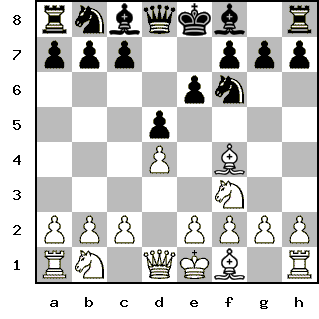 Кликни, чтобы скопировать код