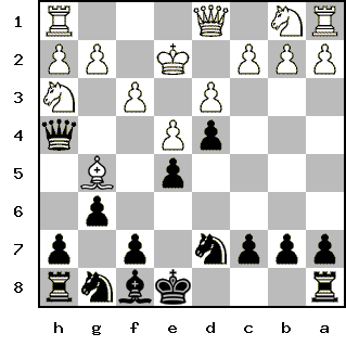 Кликни, чтобы скопировать код