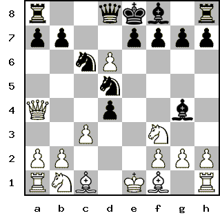 Кликни, чтобы скопировать код