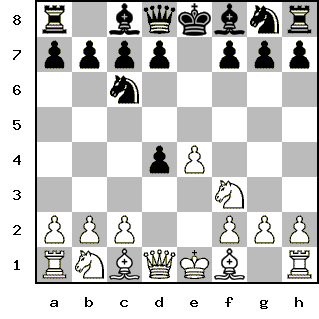 Кликни, чтобы скопировать код