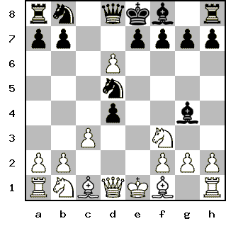 Кликни, чтобы скопировать код