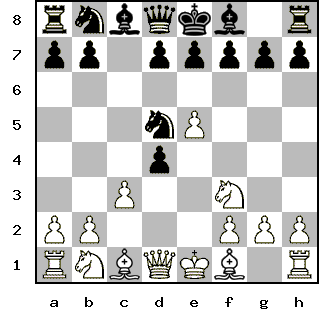 Кликни, чтобы скопировать код