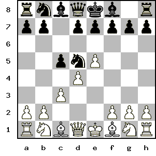 Кликни, чтобы скопировать код