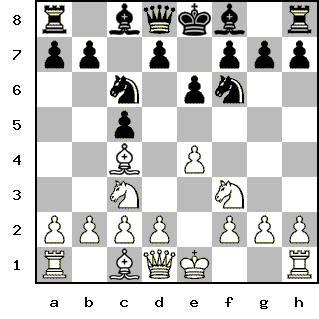 Кликни, чтобы скопировать код