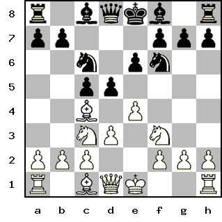 Кликни, чтобы скопировать код