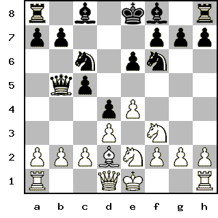 Кликни, чтобы скопировать код