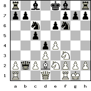 Кликни, чтобы скопировать код