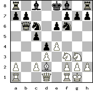 Кликни, чтобы скопировать код