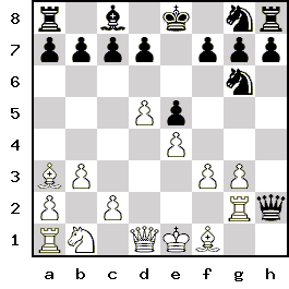 Кликни, чтобы скопировать код