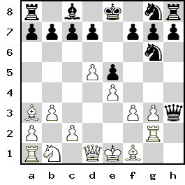 Кликни, чтобы скопировать код